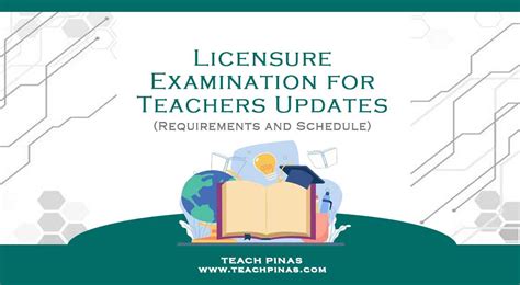 meaning of lpt for teachers|Updated LET Requirements and Schedule 2024 .